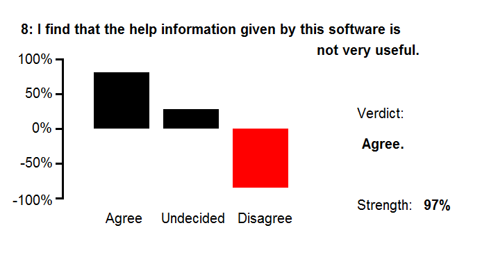 pub:software:hwed:usability_studies:ica_q07.png